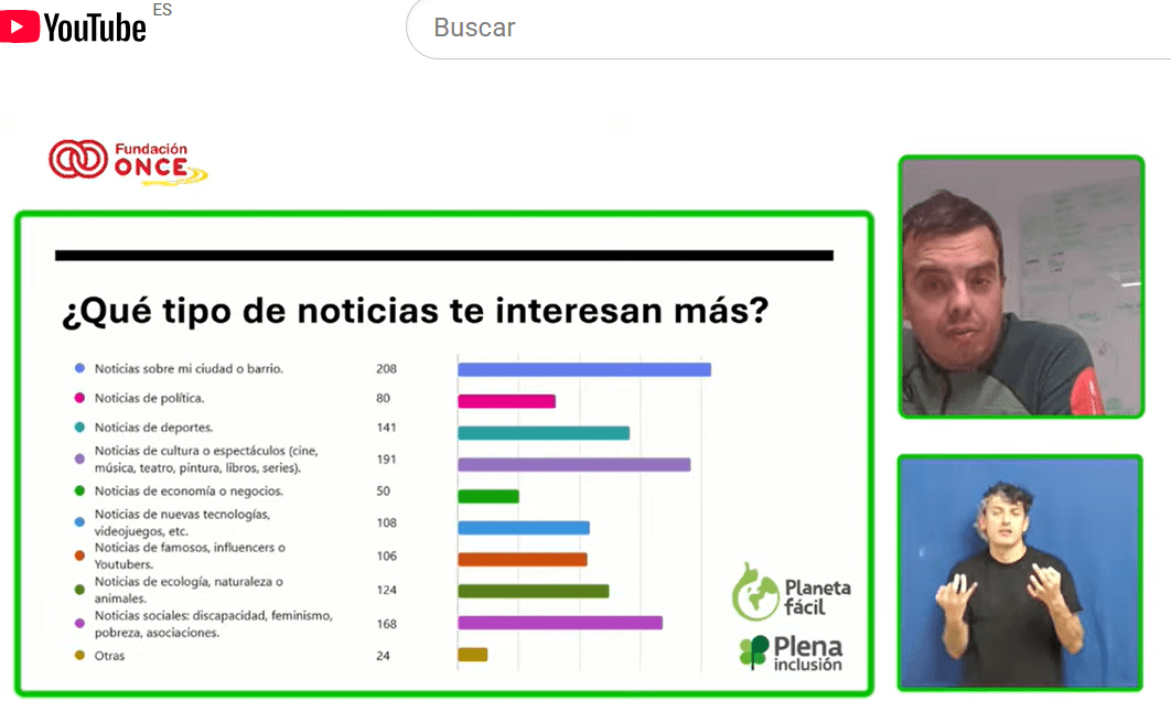 Ir a Comprender las noticias es un derecho que no se respeta a las personas con discapacidad intelectual