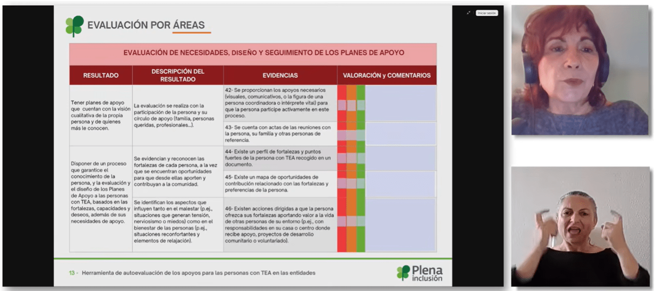 Ir a Plena inclusión presenta MiniEvalTEA, nueva herramienta para impulsar la calidad de los apoyos en personas con autismo