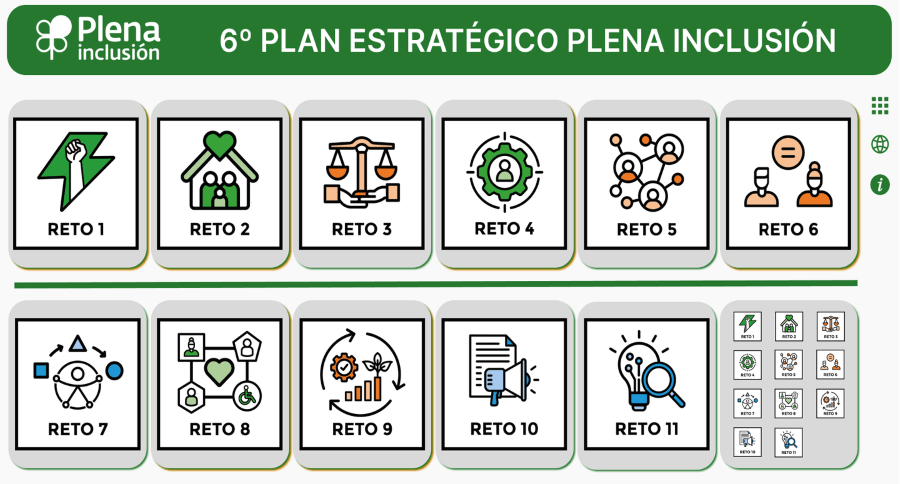 Ir a Plena inclusión presenta los avances de su Plan Estratégico y marca 2026 como año clave para avanzar en los retos pendientes
